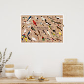  Japanse Vogelatlas Poster (Keuken)