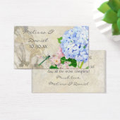 Jardin anglais, bleu et rose Hydrangeas aquarelle (Bureau)