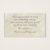 Jardin anglais, bleu et rose Hydrangeas aquarelle (Dos)