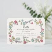 Jardin d'été Floral Registre Invitation Insertion (Debout devant)