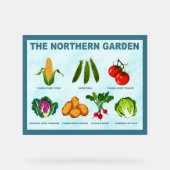 Jardin potager du Nord (Recto)