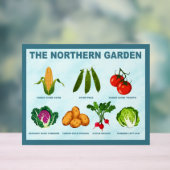 Jardin potager du Nord (Neutre)