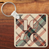 jaren '40 sleutelhanger (Voorkant)