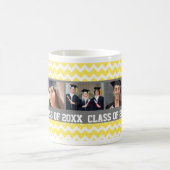 Jaune gris de photo de tasse faite sur commande (Centre)