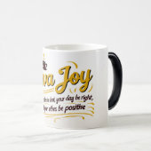 Java Joy Magische Mok (Voorkant rechts)