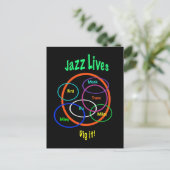 Jazz Lives Briefkaart (Staand voorkant)
