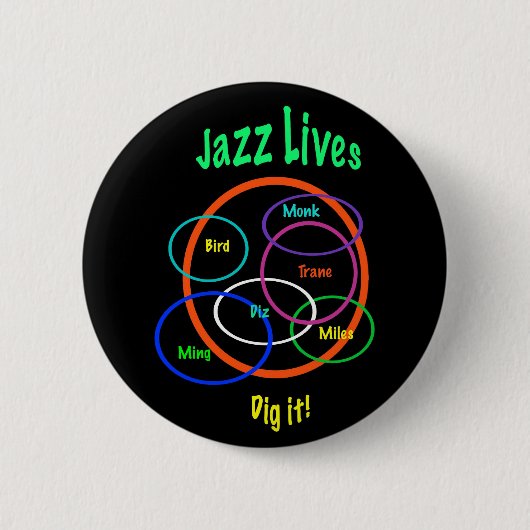 Jazz Lives Ronde Button 5,7 Cm (Voorkant)