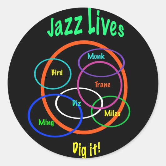 Jazz Lives Ronde Sticker (Voorkant)