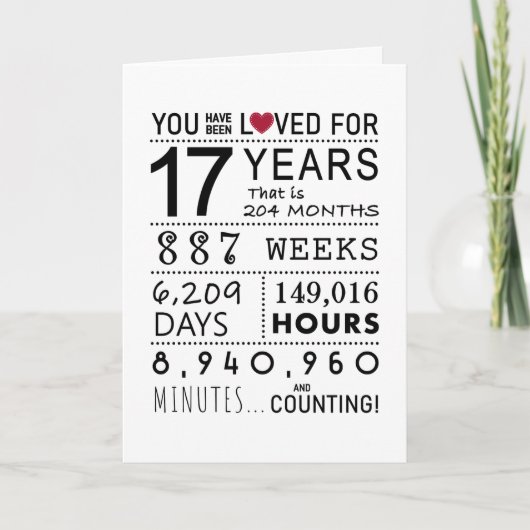 Je bent 17e verjaardag Kaart (Voorkant)