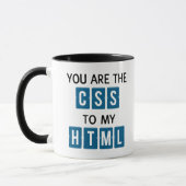 Je bent de CSS van mijn HTML Mok (Links)