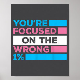 Je bent gefocust op de verkeerde 1% transgenderrec poster