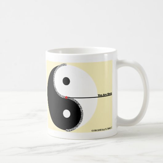 Je bent hier Mok (Rechts)