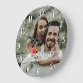 Je eigen foto aangepaste grote klok toevoegen (Hoek)