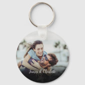 Je favoriete paar foto sleutelhanger (Voorkant)