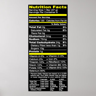 Je feiten kennen poster