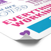 Je hebt deze Inspirerend prijsopgave Poster (Hoek)