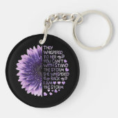 Je kunt niet met de Sto staan. Sleutelhanger (Achterkant)