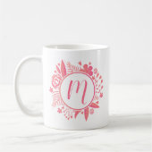 Je naam | Floral Monogram Koffiemok (Links)