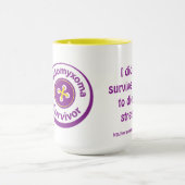 Je n'ai pas survécu au PMP… Tasse de sonnerie (Centre)