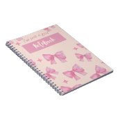 Je ne suis qu'un Carnet fille (Côté Droit)