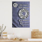 Je noemt het - we hebben het! poster (Keuken)