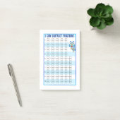 Je peux ajouter des fractions - Bleu Post-It Notes (Bureau)