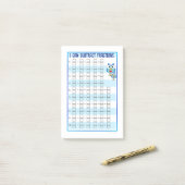 Je peux ajouter des fractions - Bleu Post-It Notes (Sur un bureau)