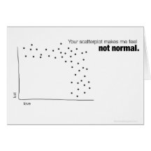 Je scatterplot maakt me niet normaal.