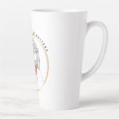 Je stem komt overeen latte mok (Rechts)