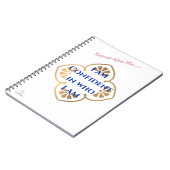 Je suis carnet sûr (Côté gauche)