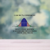 Je Suis Confiant À 99,7 % De Ne Pas Être Dans Le C (Neutre)