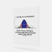 Je Suis Confiant À 99,7 % De Ne Pas Être Dans Le C (Angle)