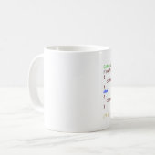 Je suis une tasse de café de programmeur (Devant gauche)