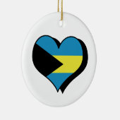 Je t'aime Bahamas Ornement (Droite)