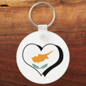 Je t'aime Chypre Porte-clés (Recto)