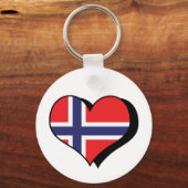 Je t'aime Norvège Porte-clés (Recto)