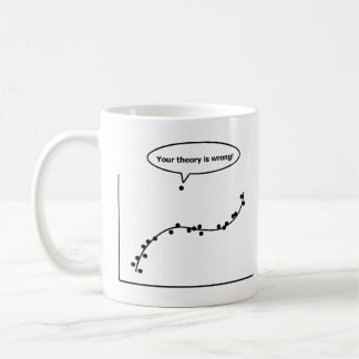 Je theorie is verkeerd wetenschapsstatistiek humor koffiemok