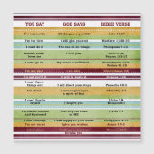 JE ZEGT DAT GOD ZEGT Inspirerend Bijbelversen (Voorkant)