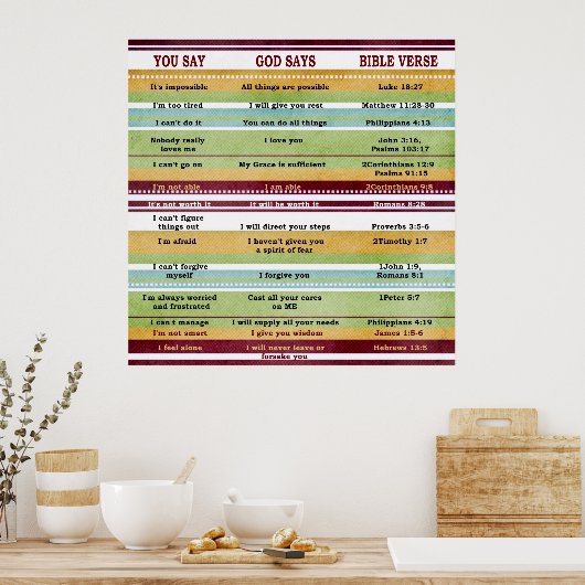 Je zegt: God zegt Inspirerend Bijbelversen Poster (Keuken)