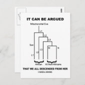 Je zou kunnen zeggen dat we allemaal van haar afst briefkaart (Voorkant / Achterkant)