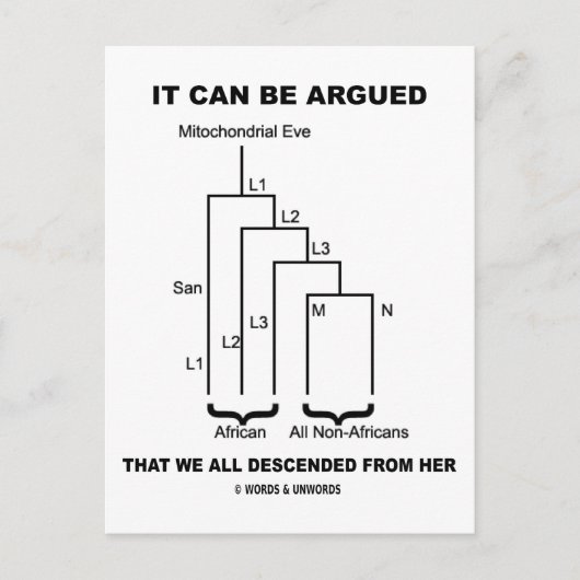 Je zou kunnen zeggen dat we allemaal van haar afst briefkaart (Voorkant)