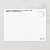 Jean-Francois Millet - De Spinner Briefkaart (Achterkant)