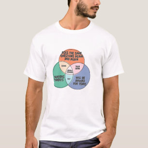 Jeremy Paxman verlaat je Gran Debt Frightens Studi T-shirt