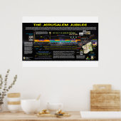 Jerusalem Jubilees Poster (Keuken)