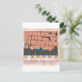 Jerusalem Skyline Briefkaart (Staand voorkant)