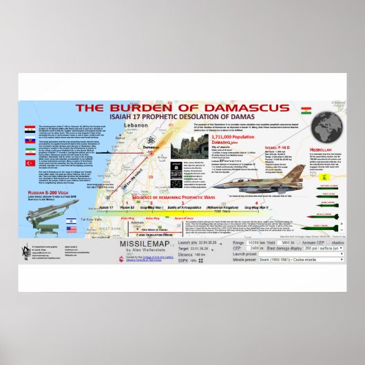 Jesaja 17 De verwoesting van Damascus 2 Poster (Voorkant)