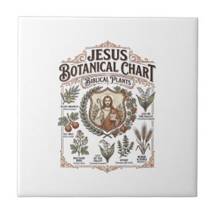 Jesus botanische kaart Bijbelse planten Jesus Bota Tegeltje