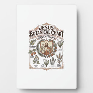 Jesus botanische kaart Bijbelse planten Jezus Bota Fotoplaat