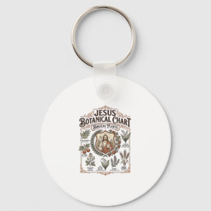 Jesus botanische kaart Bijbelse planten Jezus Bota Sleutelhanger
