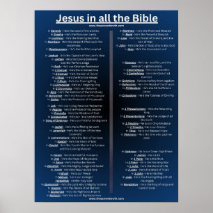 Jésus dans toute la Bible - affiche 18 x 24